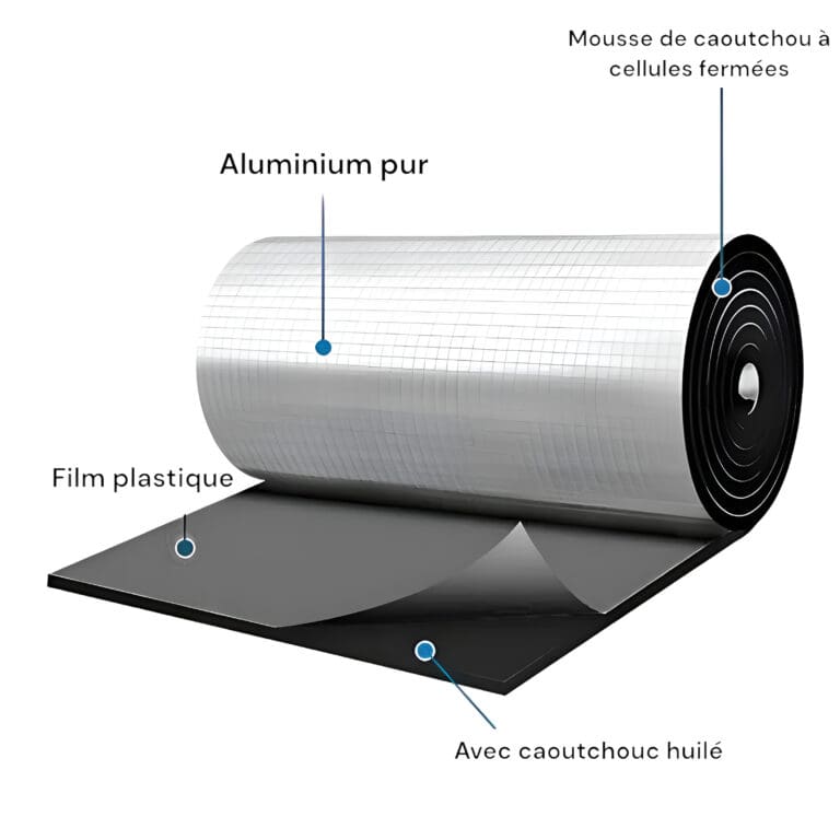 Mousse acoustique sol - 1 rouleau - 100cmx50cmx5mm