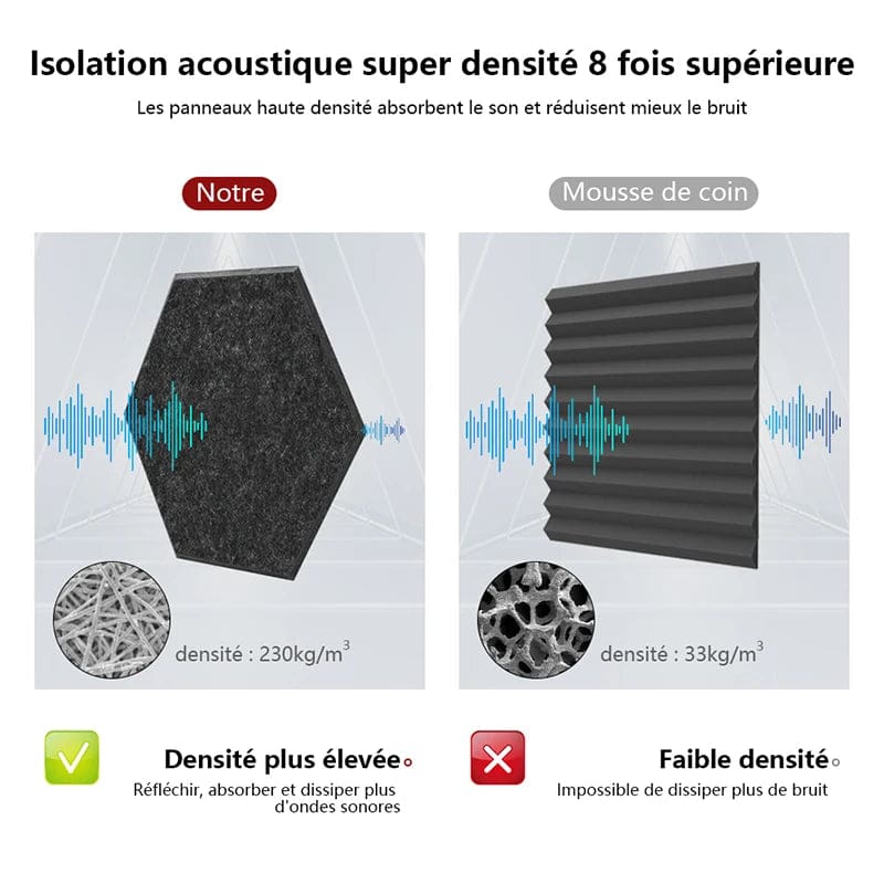 mousse acoustique studio